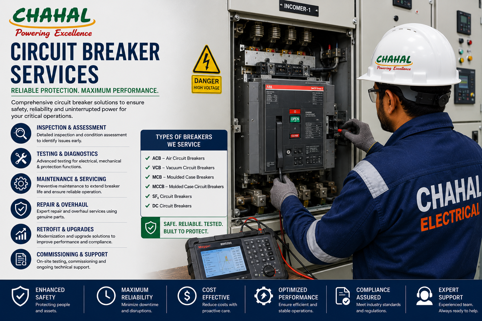 VCB & SF6 Circuit Breaker Testing