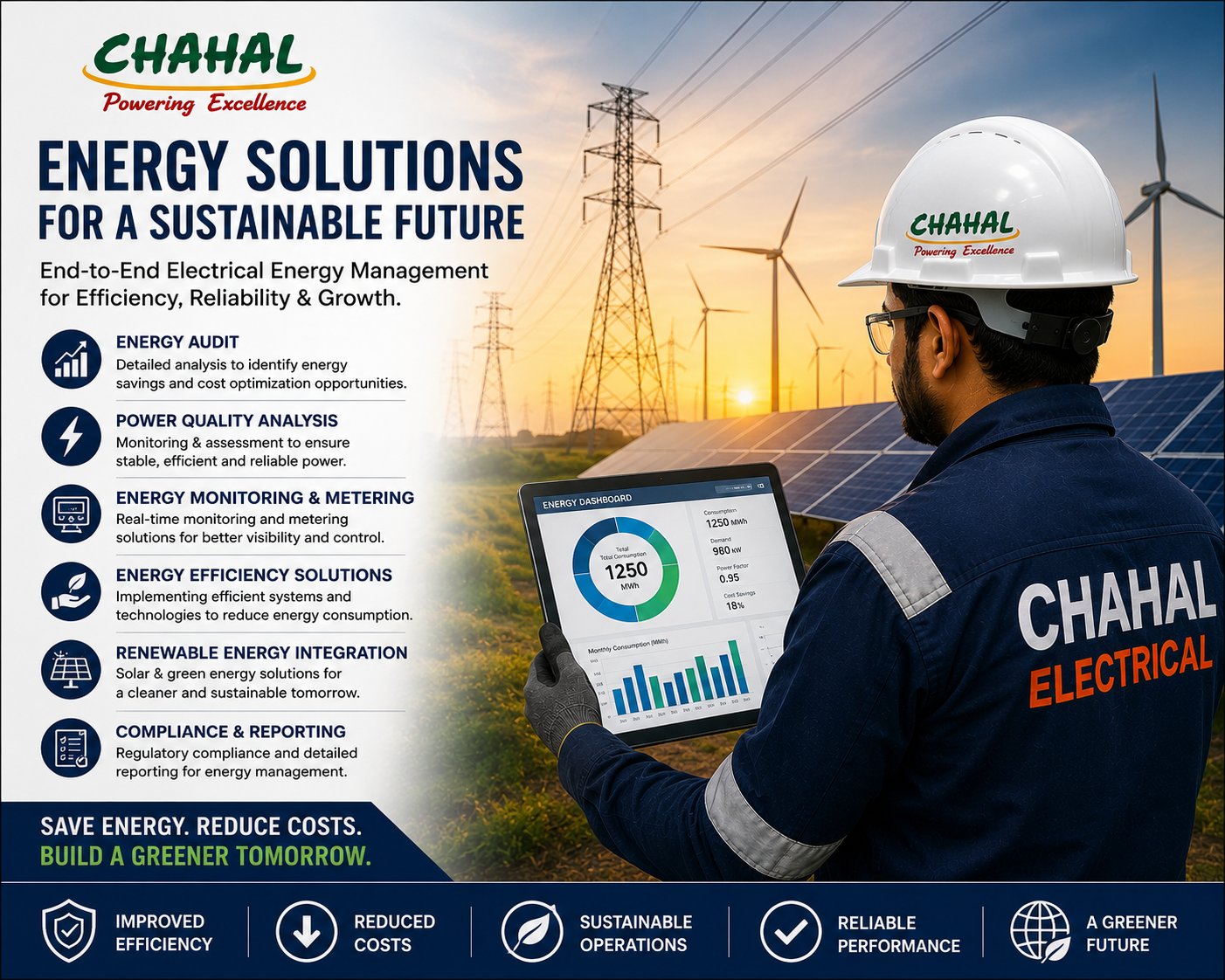 Energy Audits & Optimization